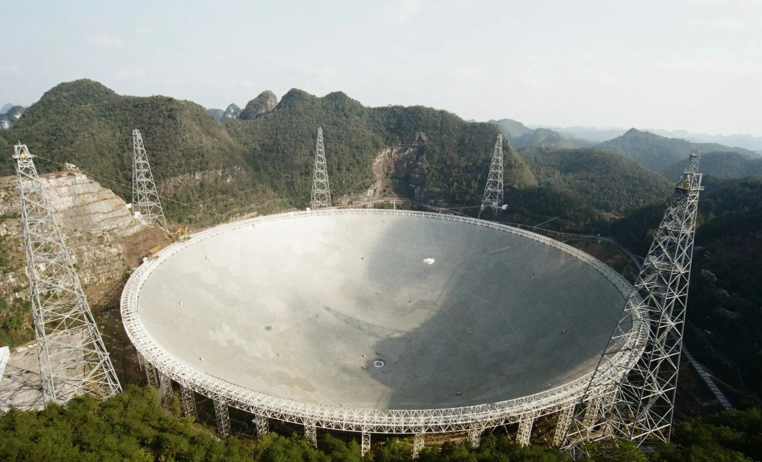 China’s Tianyan (FAST)